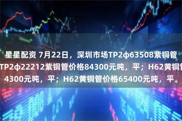 星星配资 7月22日，深圳市场TP2φ63508紫铜管价格83400元吨，平；TP2φ22212紫铜管价格84300元吨，平；H62黄铜管价格65400元吨，平。